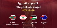 منتخبنا الوطني في المجموعة التاسعة لتصفيات كأس العالم 2026 وكأس آسيا 2027